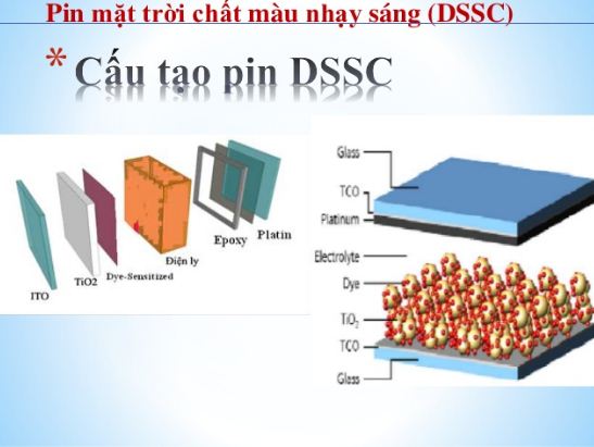 pin nang luong mat troi, cau tao pin nang luong mat troi